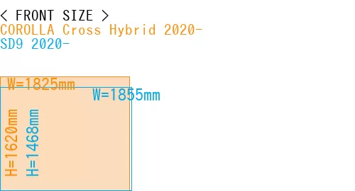 #COROLLA Cross Hybrid 2020- + SD9 2020-